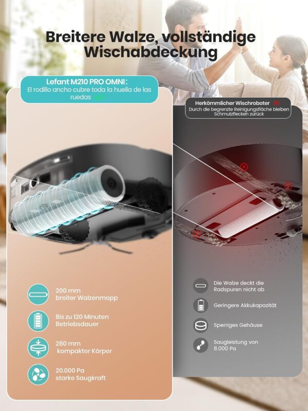 Lefant M210 PRO Omni Roller Complete Saugroboter mit Wischfunktion,20.000Pa
