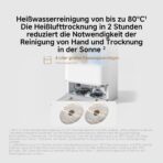 XIAOMI 5 Saugroboter mit Wischfunktion, 20.000 Pa, dToF-Navigation