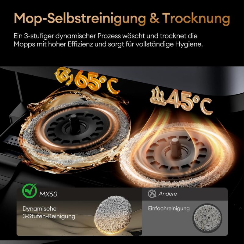 Ultenic Saugroboter mit Wischfunktion, 20.000Pa Saugkraft, Anti-Tangle